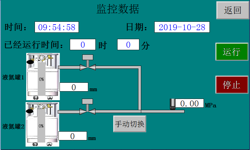 液氮補液系統(tǒng)